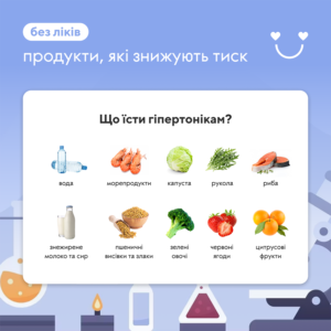 Які продукти ефективно знижують артеріальний тиск