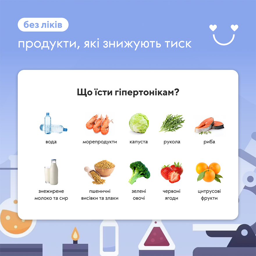 Які продукти ефективно знижують артеріальний тиск