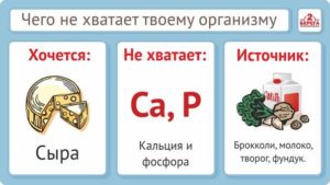 Чому хочеться кислого та чого не вистачає організму