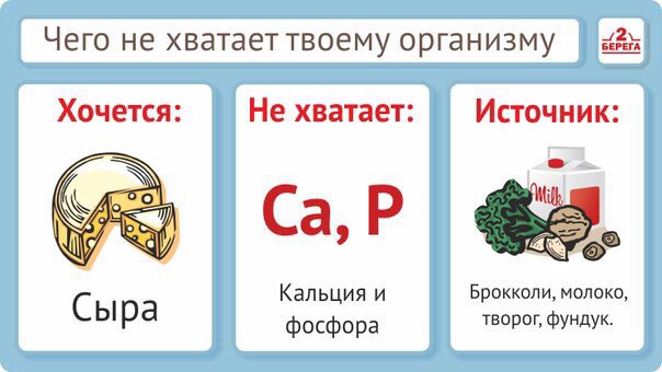Чому хочеться кислого та чого не вистачає організму